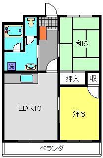 VILLA OASIS(2LDK/1階)の間取り写真