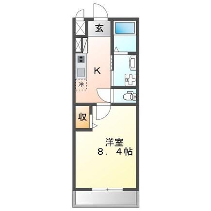 たけのこの丘 西棟(1K/1階)の間取り写真