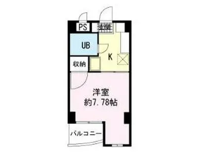 若文ビル(1K/2階)の間取り写真