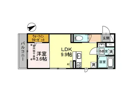 フィールド ヴィレッジ(1LDK/1階)の間取り写真