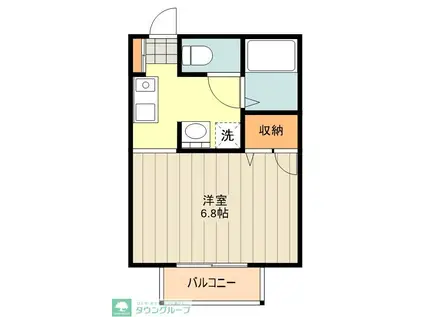 ル・クリソンテーム(1K/1階)の間取り写真