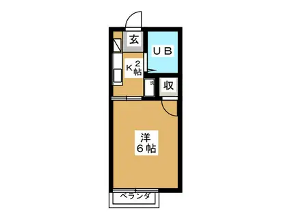 パルコート下倉田中央(1K/2階)の間取り写真