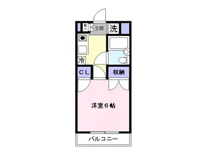 マルショウハイツ(1K/3階)の間取り写真