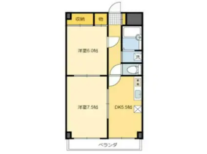 トランブルアパルトメント(2DK/3階)の間取り写真