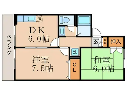 蒼TERRACE小野(2DK/1階)の間取り写真