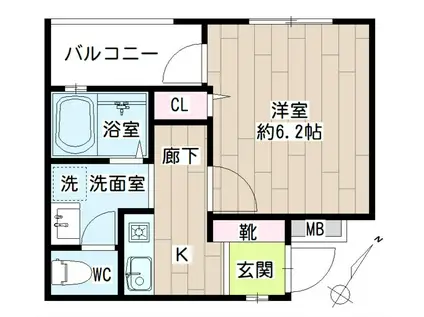 サークビルズIII(1K/2階)の間取り写真