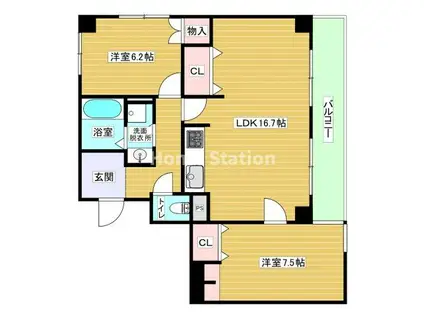 グリーンコーポ天満橋(2LDK/5階)の間取り写真