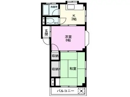 松川マンション(2K/2階)の間取り写真