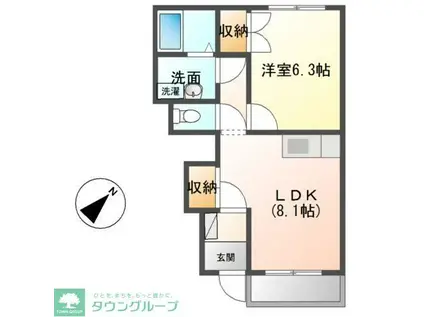 グリーンキャッスルV(1LDK/1階)の間取り写真