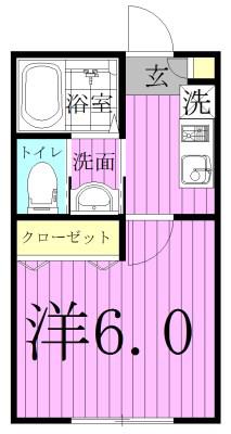 ND HOUSEエヌディ ハウス(1K/2階)の間取り写真