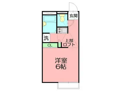 セントビアンカ(1K/1階)の間取り写真