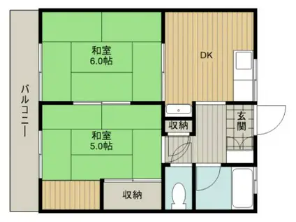 しんらいB(2DK/2階)の間取り写真