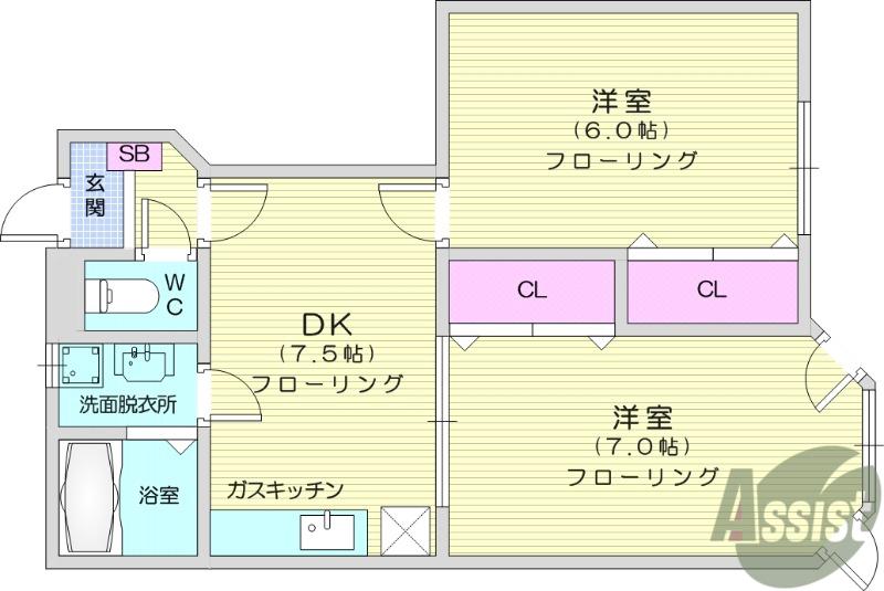 ファーテェイルアース2B(2DK/1階)の間取り写真
