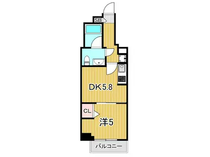 クラリティア綾瀬(1DK/5階)の間取り写真