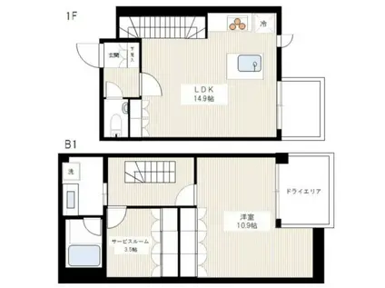 カスタリア八雲(1SLDK/1階)の間取り写真