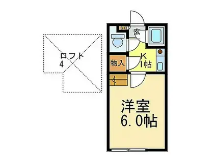 フラット町屋(1K/1階)の間取り写真