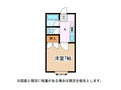 プチマンション88(1K/1階)の間取り写真