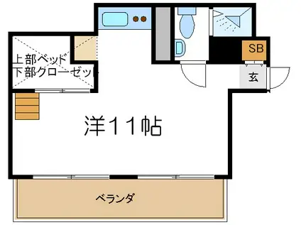中屋ビル(ワンルーム/5階)の間取り写真