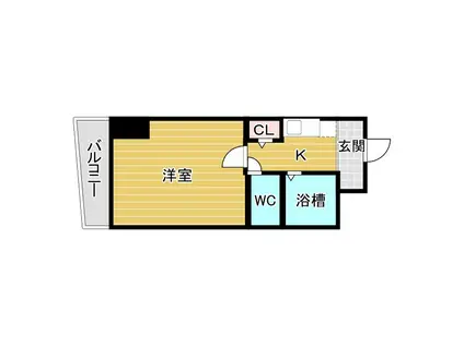 フローライト関大前(1K/3階)の間取り写真