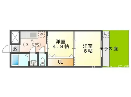 コーポ栄(2K/1階)の間取り写真