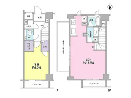 コンフォリア新宿御苑II(1LDK/14階)の間取り写真