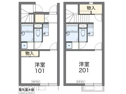 レオネクストディアベルジュI(1K/2階)の間取り写真