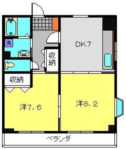 ペルセウス日吉(2DK/2階)の間取り写真