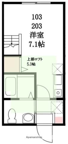 ハーミットクラブハウス三ツ沢南町B棟(ワンルーム/2階)の間取り写真
