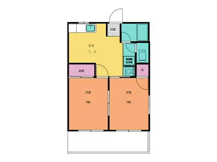 シティハイムマエダ(2DK/1階)の間取り写真