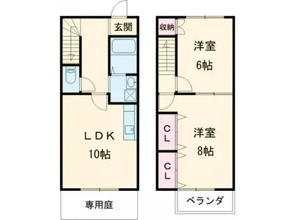 サン・ウィンドニノ町(2LDK/1階)の間取り写真