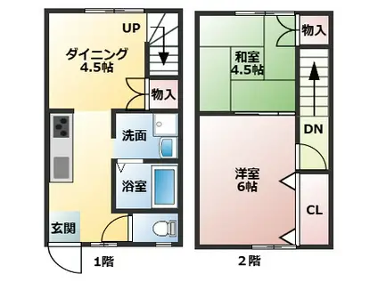 コーポエミII(2DK/1階)の間取り写真