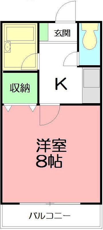 コバヤシビル(1K/2階)の間取り写真