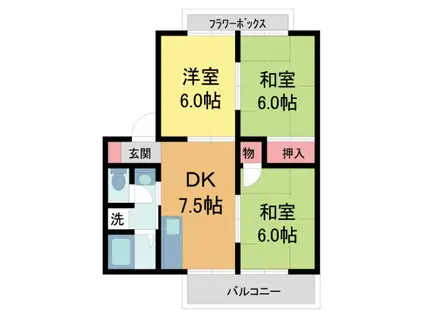 池尻ハイツ B棟(3DK/2階)の間取り写真
