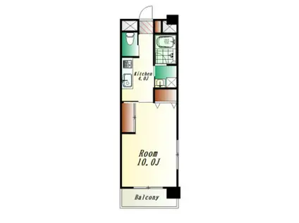 グロリアス十日市(1K/8階)の間取り写真