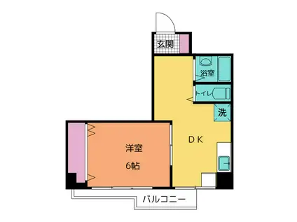 南町コーポビアネーズ(1DK/3階)の間取り写真