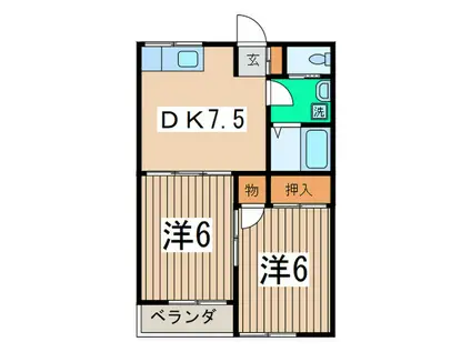 ベルハイツB(2DK/1階)の間取り写真