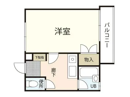 ロジュマン宇品(1K/3階)の間取り写真