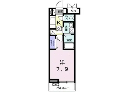 シャルマン川添(1K/1階)の間取り写真