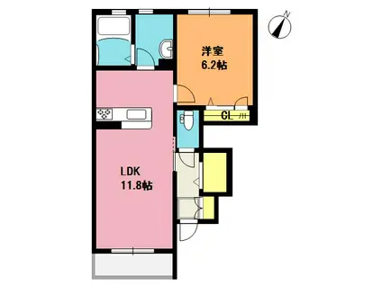 ビューフォーズ(1LDK/1階)の間取り写真