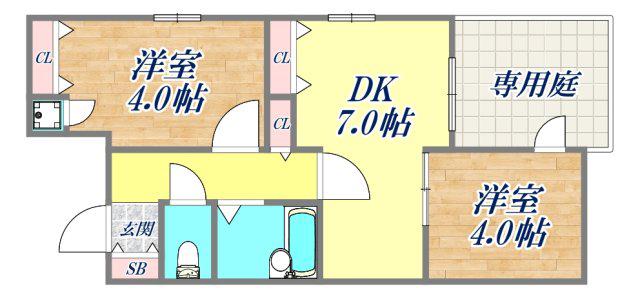 モトヤマヒルズ(2DK/1階)の間取り写真
