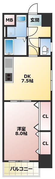 セントアミール南久宝寺(1DK/8階)の間取り写真