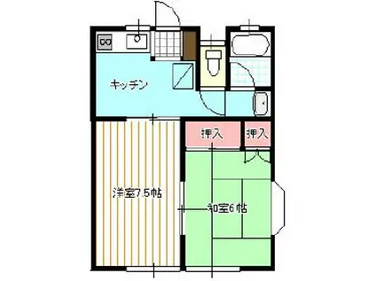 コーポアイリス(2K/2階)の間取り写真