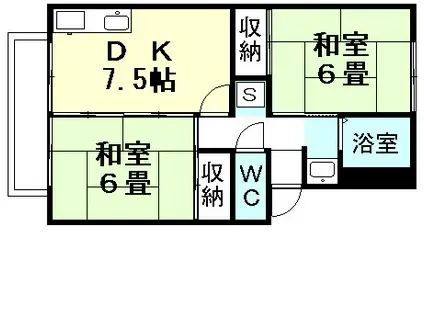 ニューコーポ・スカイ(2DK/1階)の間取り写真