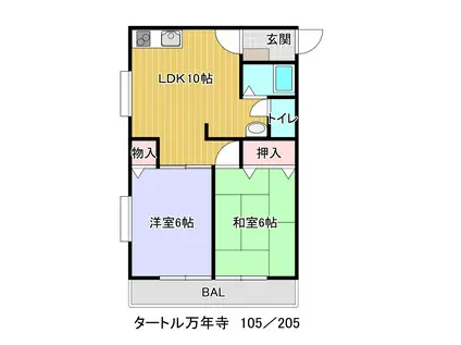 タートル万年寺105/205(2LDK/2階)の間取り写真