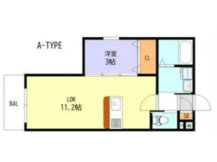GARDENIA泉佐野(1LDK/1階)の間取り写真