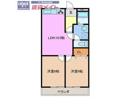 フィレンツェ津(2LDK/1階)の間取り写真