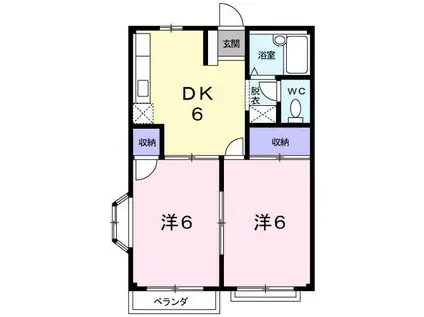 サンラビアン川口C(2DK/1階)の間取り写真