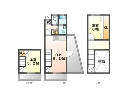シークエンス鳥塚II(2DK/1階)の間取り写真