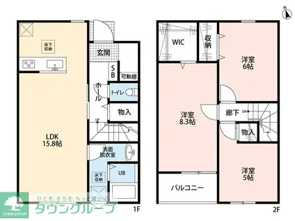 リーブルファイン幸手中I(3LDK/1階)の間取り写真