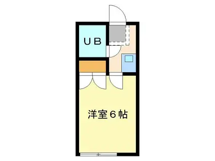 SKハイツ・第6(ワンルーム/1階)の間取り写真